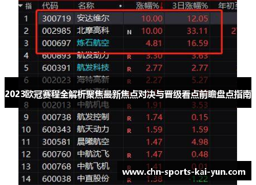 2023欧冠赛程全解析聚焦最新焦点对决与晋级看点前瞻盘点指南
