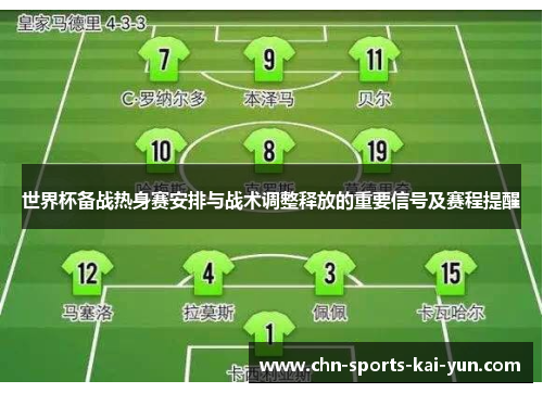 世界杯备战热身赛安排与战术调整释放的重要信号及赛程提醒