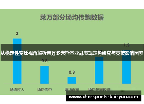 从稳定性变迁视角解析莱万多夫斯基亚冠表现走势研究与竞技影响因素