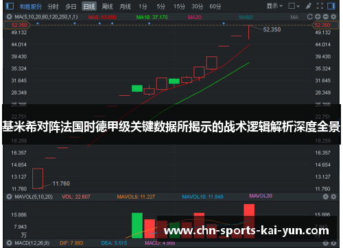 基米希对阵法国时德甲级关键数据所揭示的战术逻辑解析深度全景